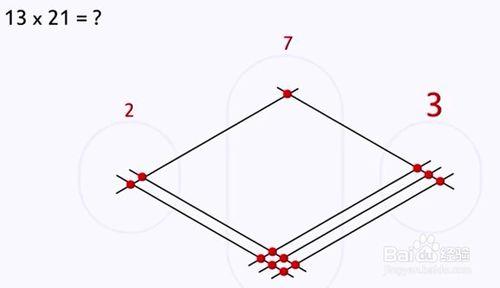 如何轉移違規點數