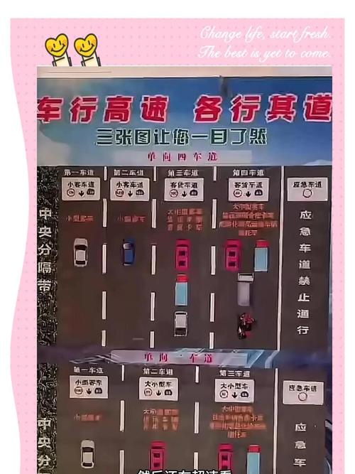 限速110可以開多少?台灣高速公路速限、超速罰則與行車安全全解析 3 限速110可以開多少