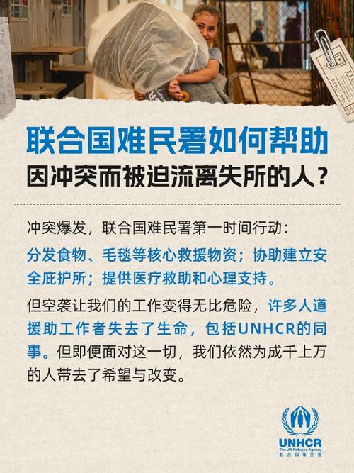 聯合國難民署1950年成立之初的目的為何