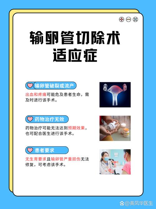 生理期可以做手術嗎