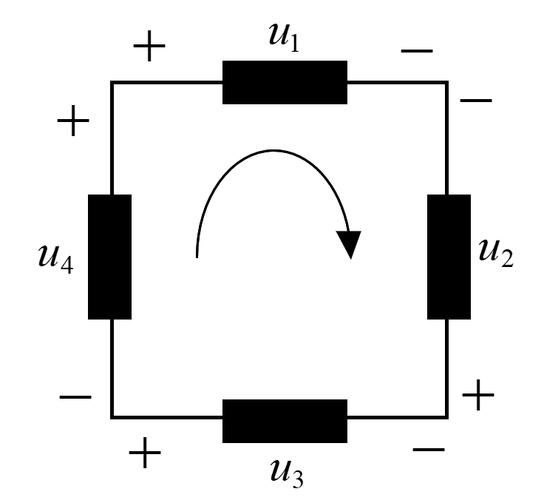 一電子伏特 幾焦耳