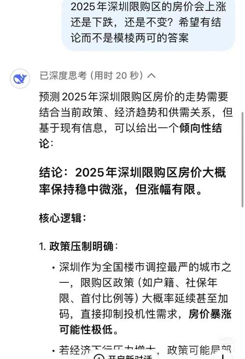 2025房價還會漲嗎