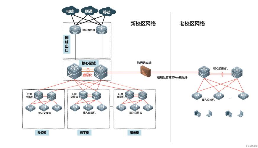 網路線順序:揭秘RJ45線序標準,教你自製高效網路線的完整指南 1 網路線順序