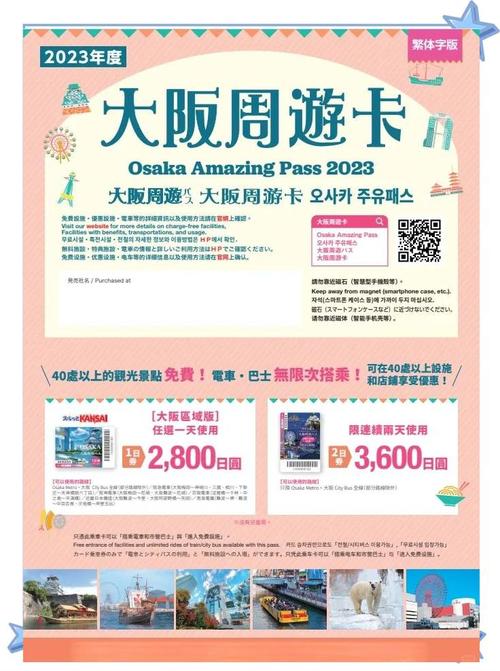 農遊卷哪裡可以用:使用地點、適用範圍與常見問題一次掌握! 1 農遊卷哪裡可以用