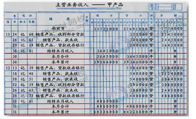 合併結帳 是什麼