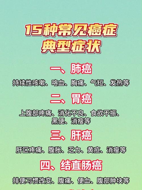 什麼癌症最快死