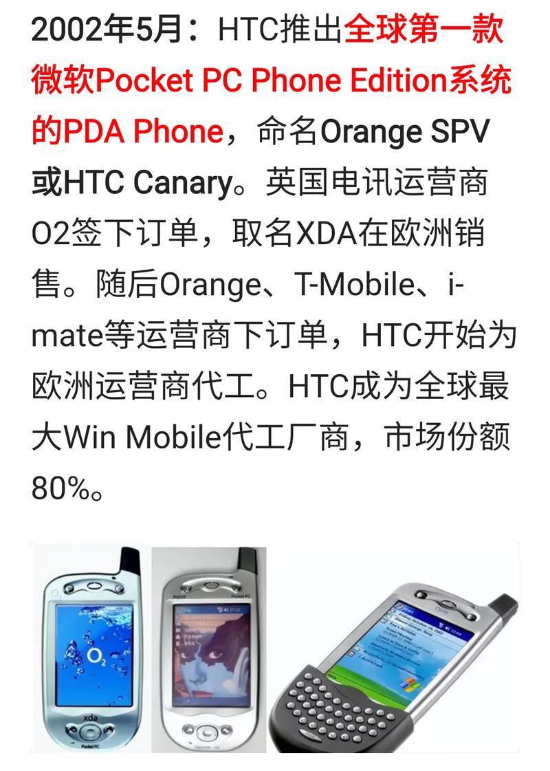 HTC 現在做什麼
