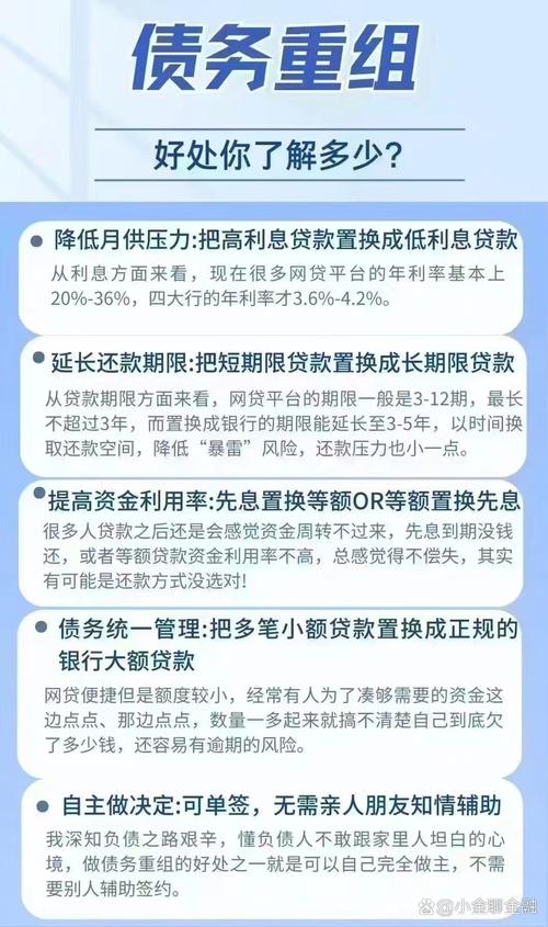 債務更生多久可以恢復信用:全面解析信用重建之路 1 債務更生多久可以恢復信用