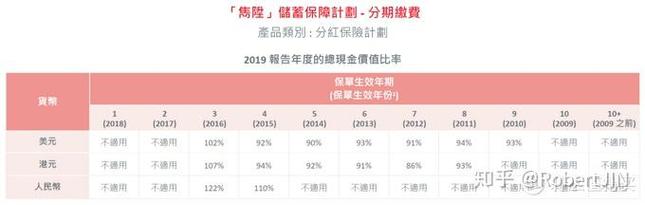 定存解約一定要本人嗎