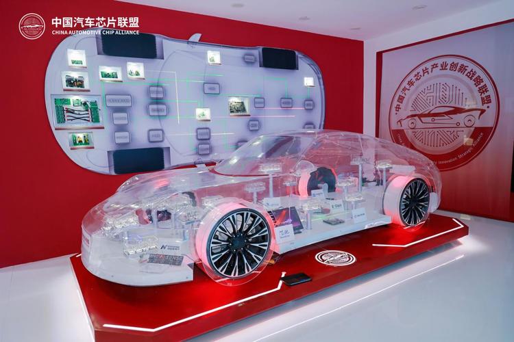 車用晶片廠商有哪些