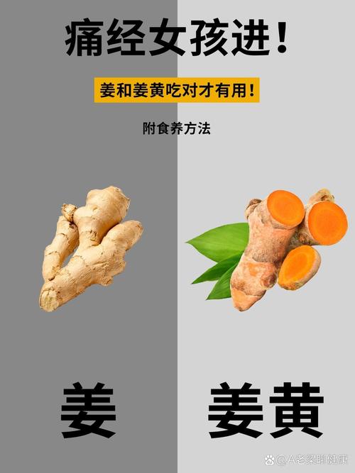 薑黃和薑有什麼不同