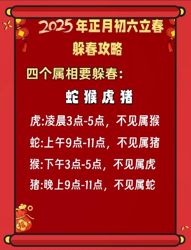 什麼生肖要避春