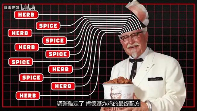 桑德斯為什麼被稱為上校