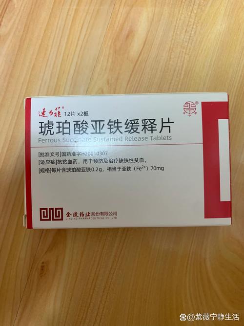 腎功能不好吃什麼藥