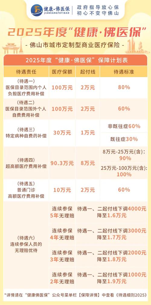 二代健保會退稅嗎