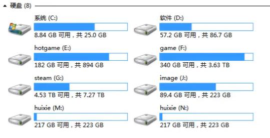 2t是多少g