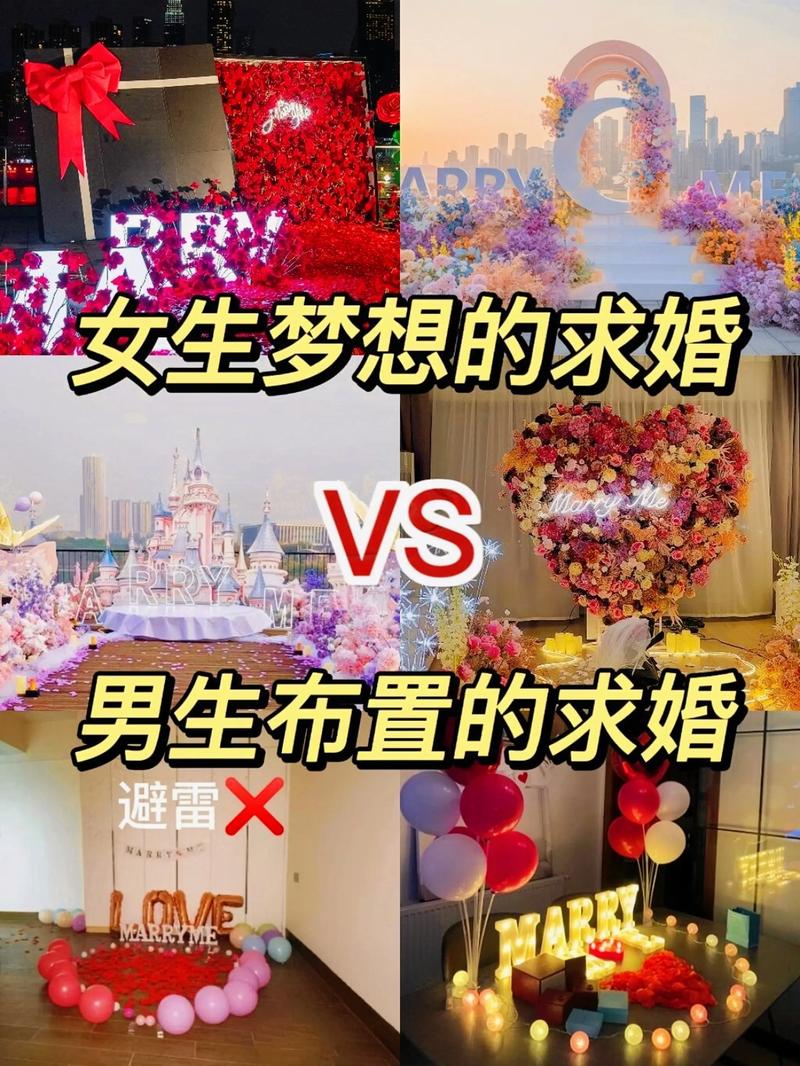 怎麼求婚