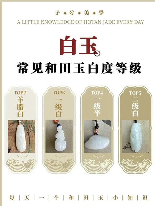 白玉有什麼好處