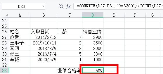 合格率如何計算