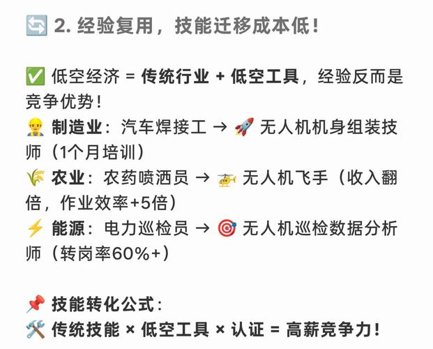 傳統產業如何轉型