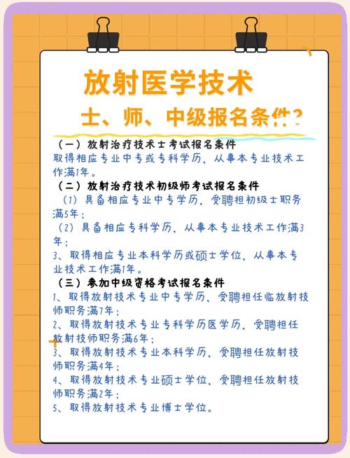 放射師薪水多少