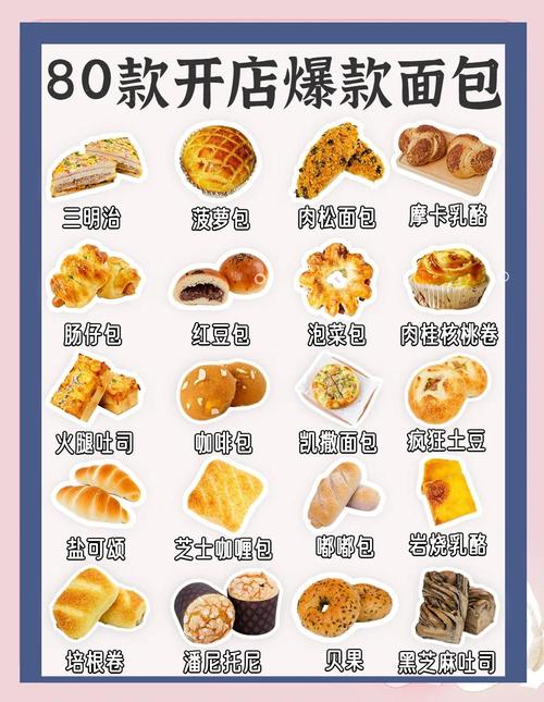 家樂福麵包幾點出爐