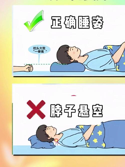 什麼姿勢睡覺最好:深度解析各種睡姿的優劣與選擇指南 1 什麼姿勢睡覺最好