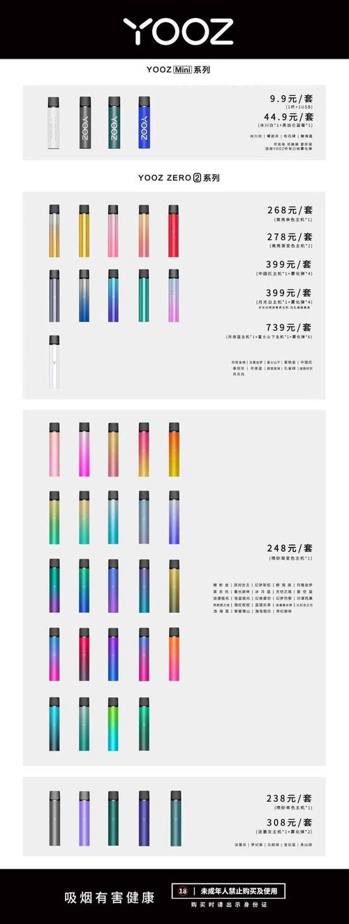 抽電子菸會變瘦嗎