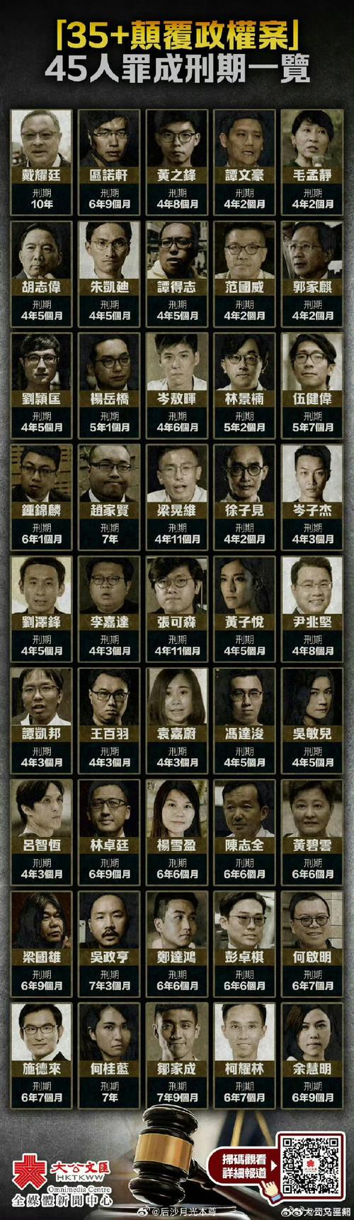 台灣人有族譜嗎