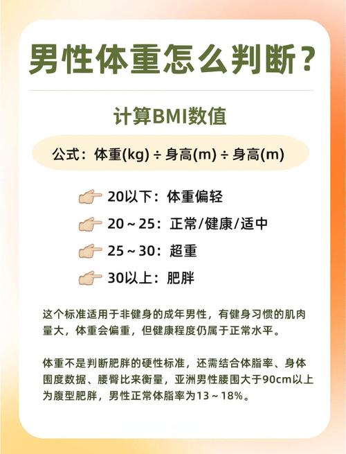 170幾公斤不用當兵