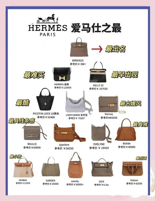 愛馬仕哪個國家深度解析:法國奢華工藝的經典傳承 1 愛馬仕哪個國家