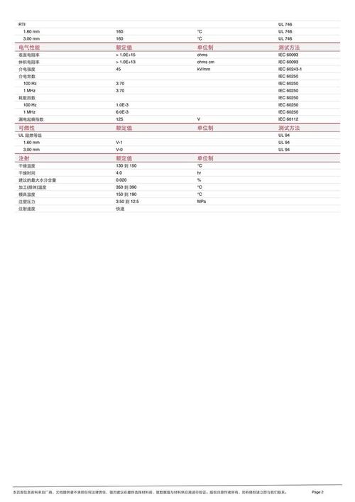 psu是什麼單位:揭秘海洋科學中的鹽度標準與其重要性 1 psu是什麼單位