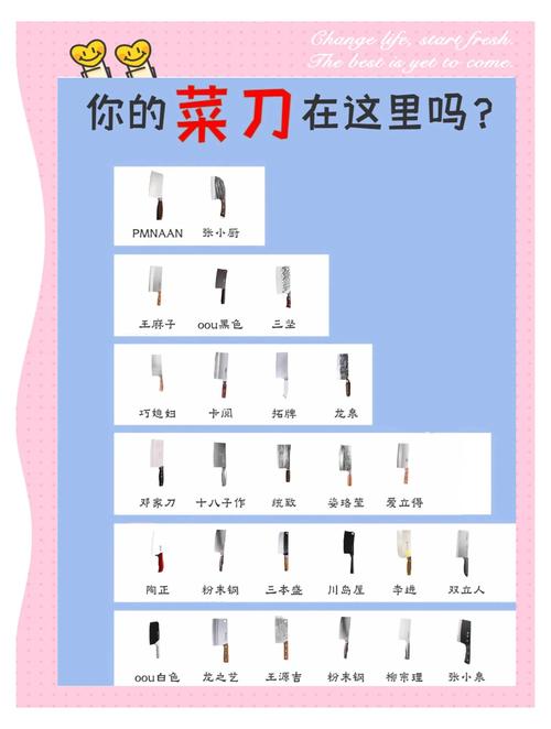 菜刀丟哪裡:安全妥善處理廢棄刀具的完整指南 1 菜刀丟哪裡