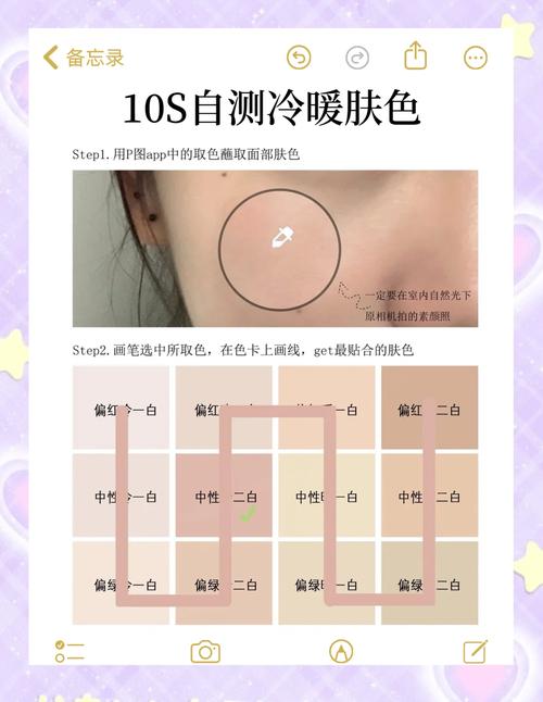 如何分辨自己的膚色