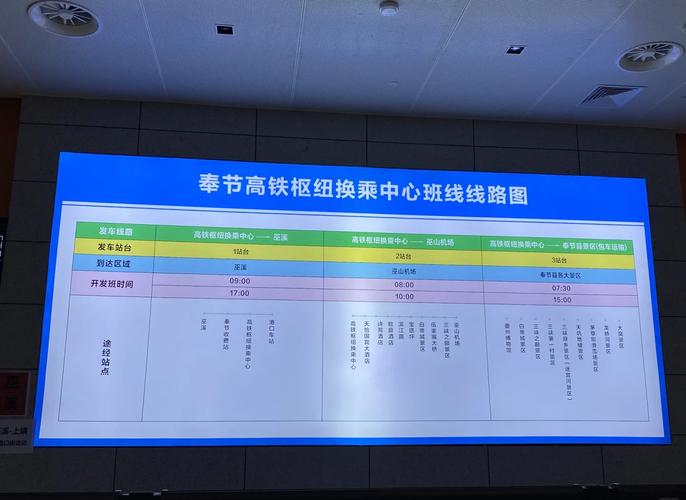 未來捷運三鶯線三峽段有幾個捷運車站:詳細站點解析與交通未來展望 1 未來捷運三鶯線三峽段有幾個捷運車站