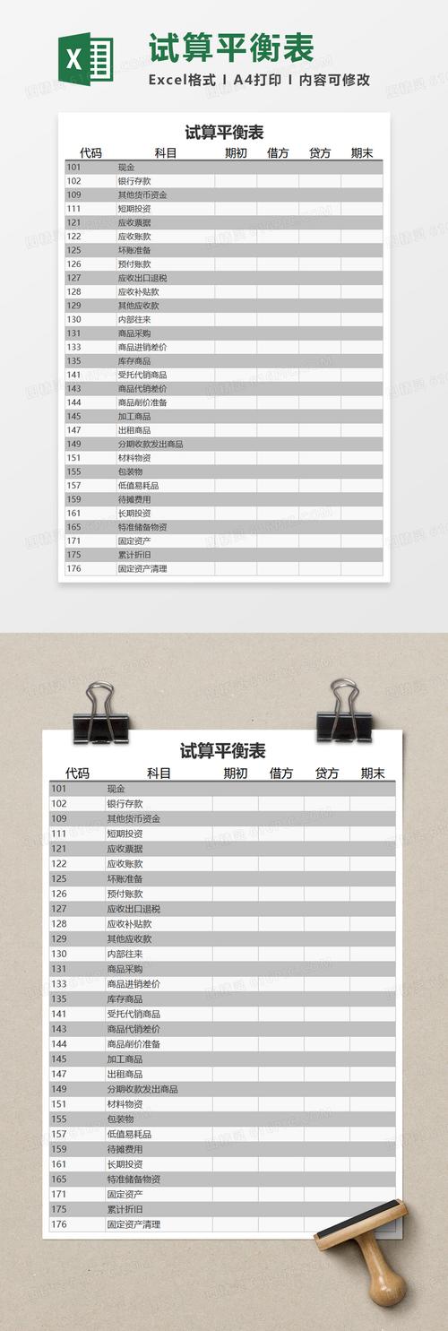 試算表如何加總