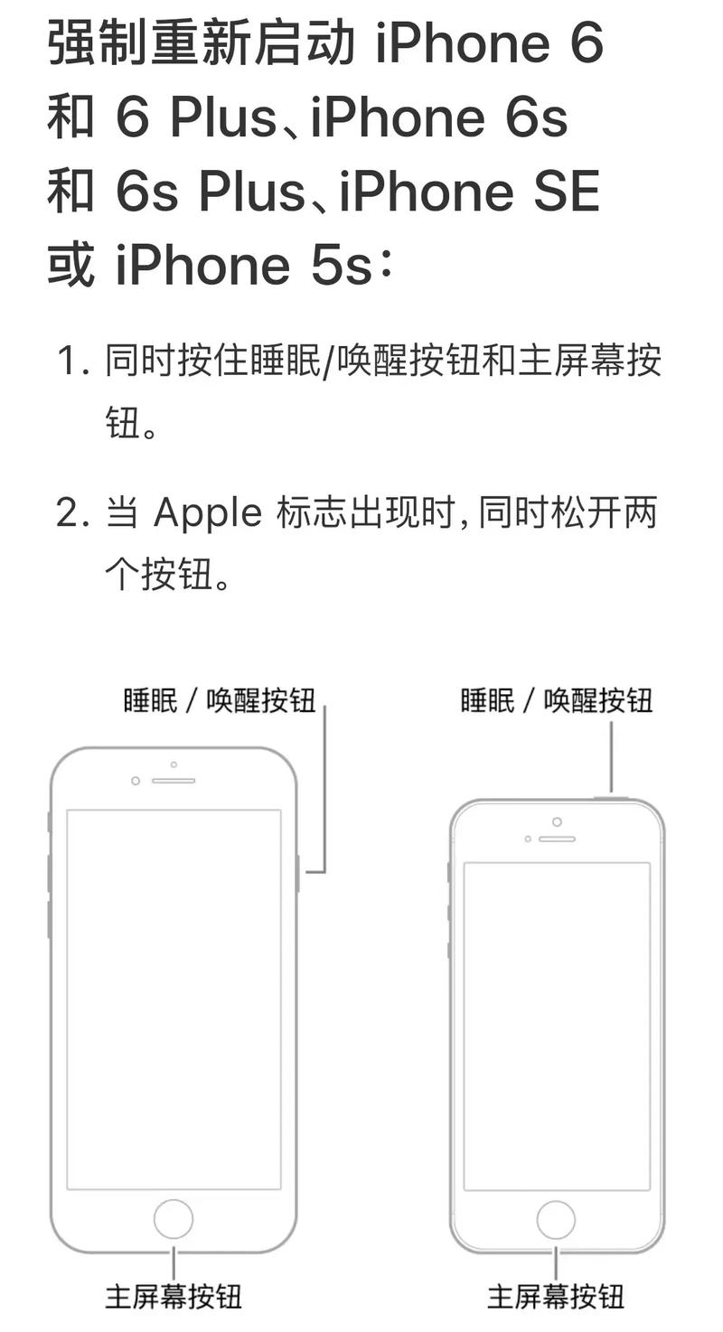 iPhone 多久重開機