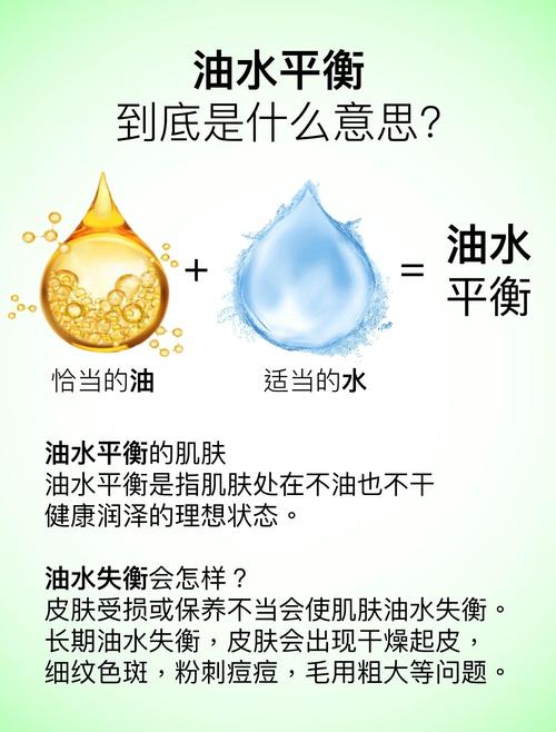 油為什麼不溶於水:從科學原理深度解析「油水分離」的奧秘 1 油為什麼不溶於水
