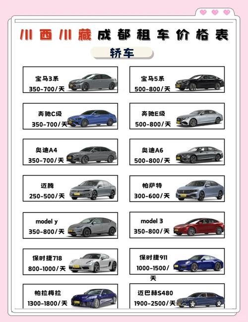 計程車走國道會比較貴嗎