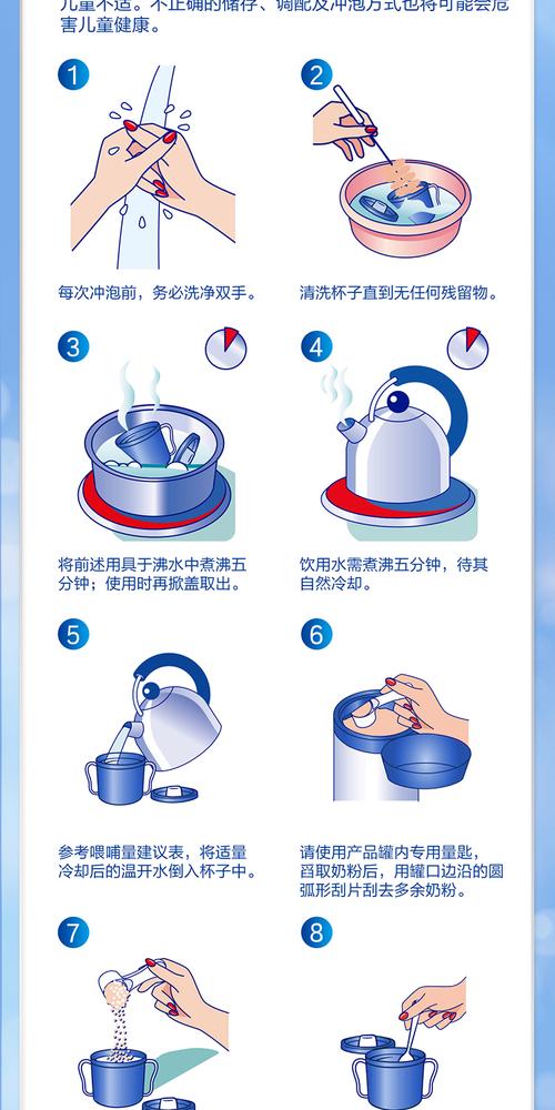 S-26鉑臻要用幾度水泡