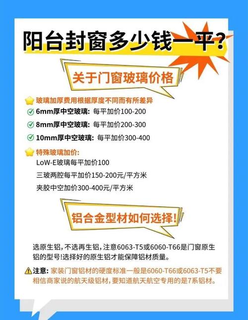 做陽台多少錢?一次搞懂陽台改造、擴建、外推費用分析與預算規劃 1 做陽台多少錢