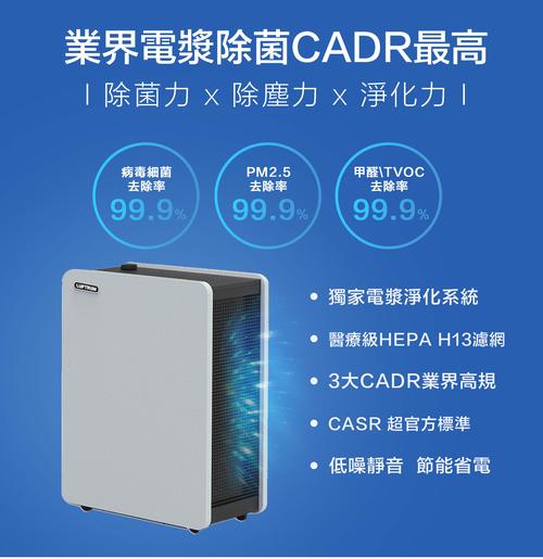 空氣清淨機有電磁波嗎