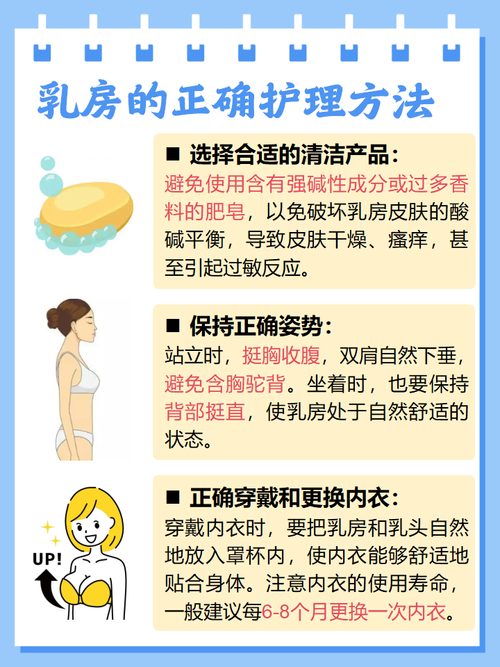 摸得到乳腺嗎
