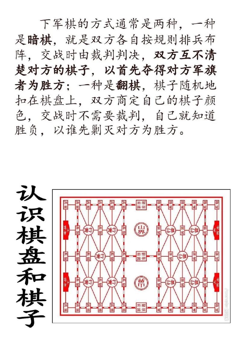 軍旗怎麼玩