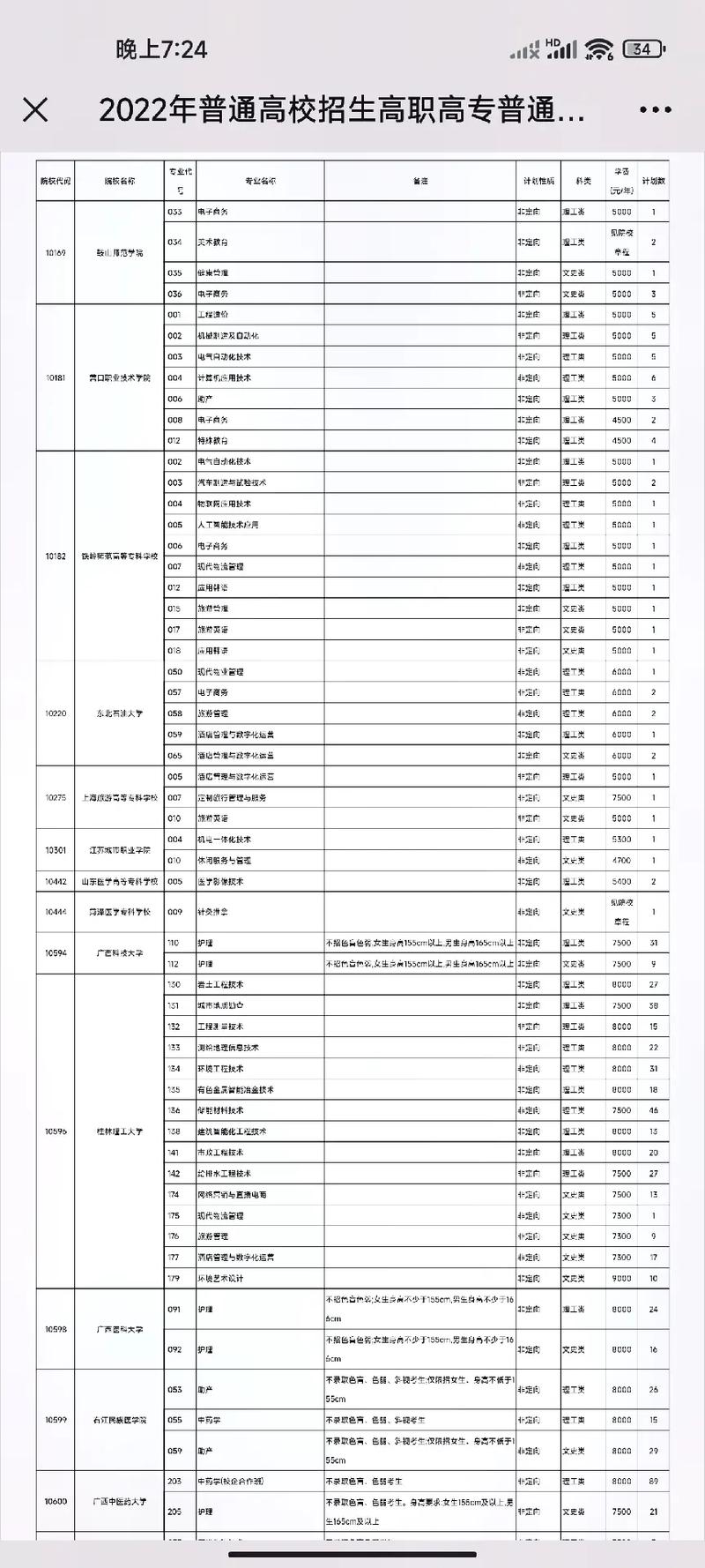 科專計畫是什麼