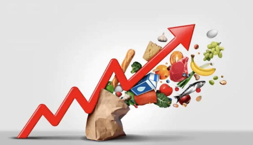 通膨幾趴:深度解析台灣通膨現況與影響 3 通膨幾趴