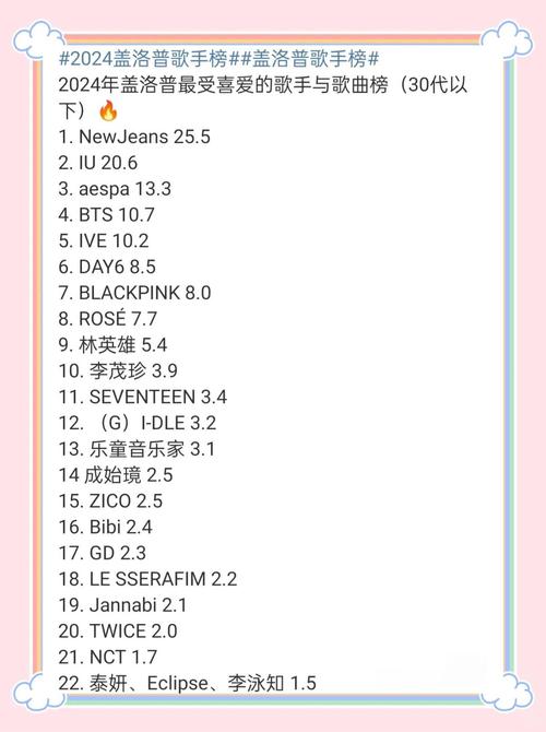 bts方案可以用幾次