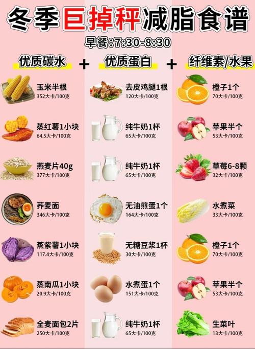 吃什麼氣色會變好