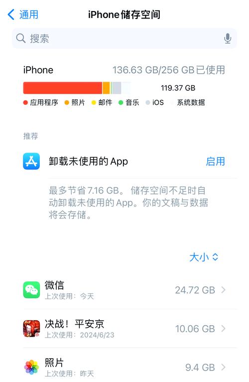 icloud費用完整解析:台灣iCloud+儲存空間方案、升級降級、家庭共享與常見問題一次搞懂! 1 icloud費用