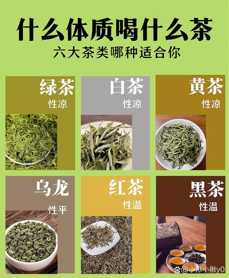 飲茶對身體好嗎